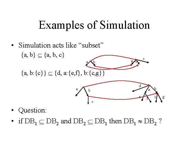 Examples of Simulation • Simulation acts like “subset” {a, b} {a, b, c} a