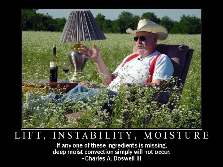 The Three Ingredients for Deep, Moist Convection Instability Lift Moisture 