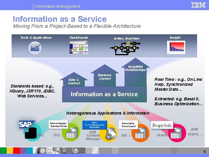 Information Management Information as a Service Moving From a Project-Based to a Flexible Architecture