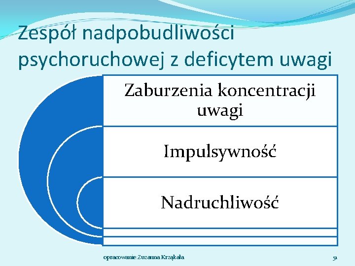 Zespół nadpobudliwości psychoruchowej z deficytem uwagi Zaburzenia koncentracji uwagi Impulsywność Nadruchliwość opracowanie: Zuzanna Krząkała