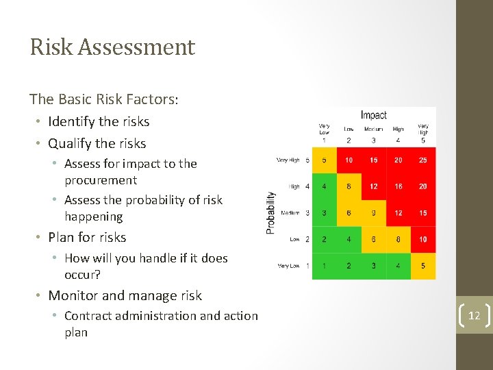 Risk Assessment The Basic Risk Factors: • Identify the risks • Qualify the risks