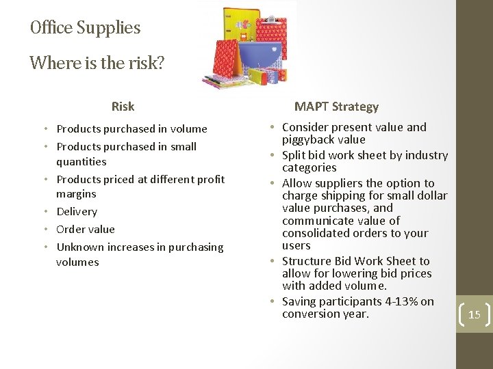 Office Supplies Where is the risk? Risk • Products purchased in volume • Products