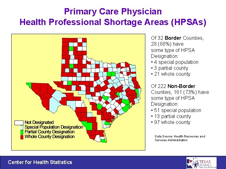 Primary Care Physician Health Professional Shortage Areas (HPSAs) Of 32 Border Counties, 28 (88%)