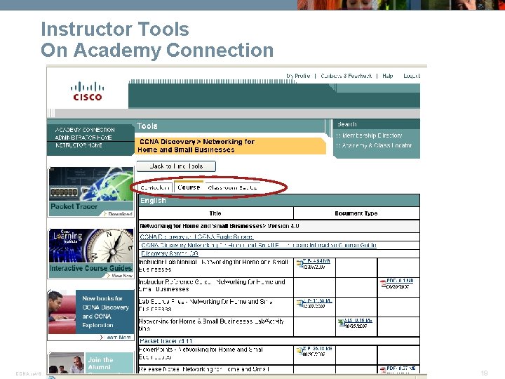 Instructor Tools On Academy Connection CCNA rev 6 © 2007 Cisco Systems, Inc. All Instructor Tools On Academy Connection CCNA rev 6 © 2007 Cisco Systems, Inc. All