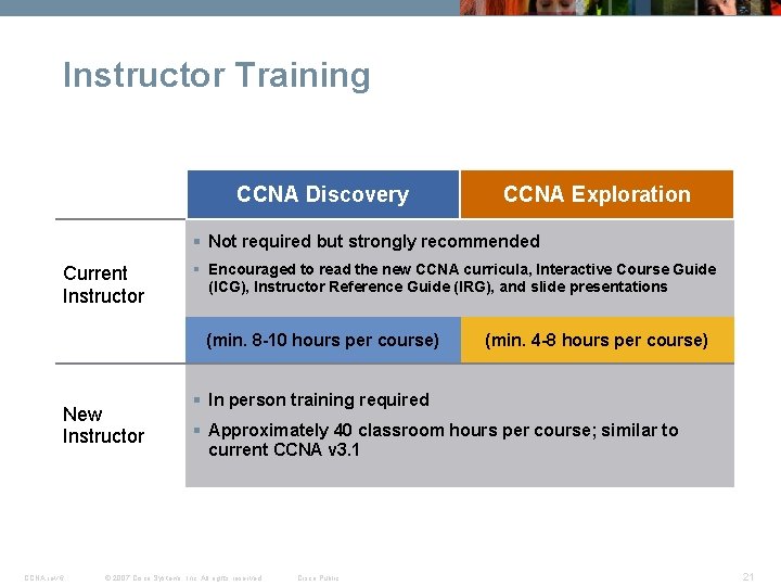 Instructor Training CCNA Discovery CCNA Exploration § Not required but strongly recommended Current Instructor Instructor Training CCNA Discovery CCNA Exploration § Not required but strongly recommended Current Instructor