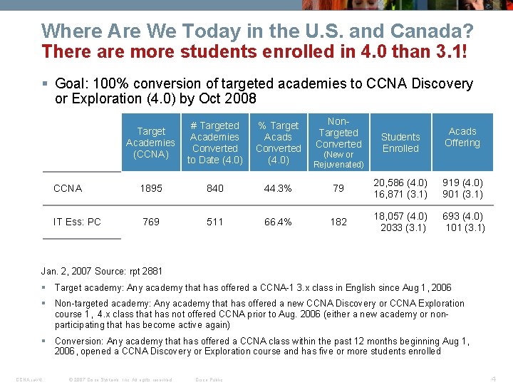Where Are We Today in the U. S. and Canada? There are more students Where Are We Today in the U. S. and Canada? There are more students