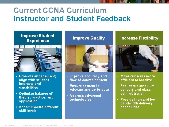 Current CCNA Curriculum Instructor and Student Feedback Improve Student Experience • Promote engagement; align Current CCNA Curriculum Instructor and Student Feedback Improve Student Experience • Promote engagement; align