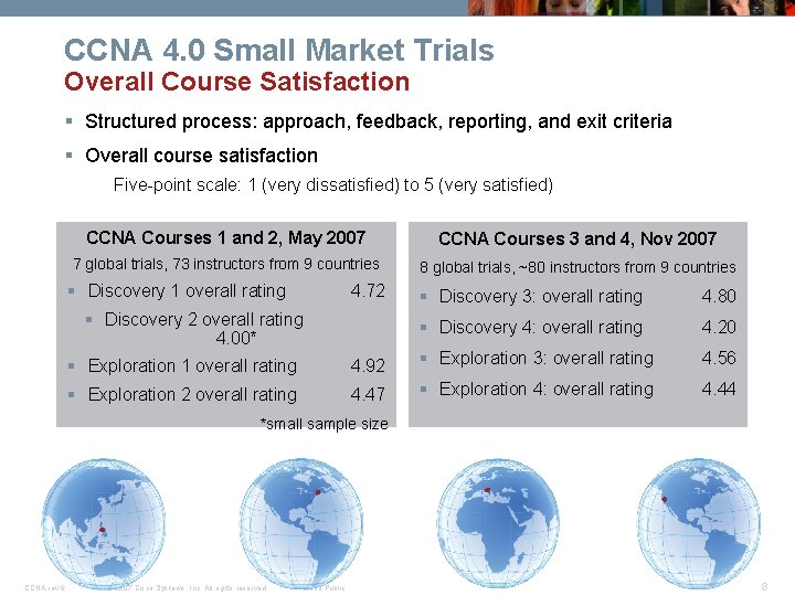 CCNA 4. 0 Small Market Trials Overall Course Satisfaction § Structured process: approach, feedback, CCNA 4. 0 Small Market Trials Overall Course Satisfaction § Structured process: approach, feedback,