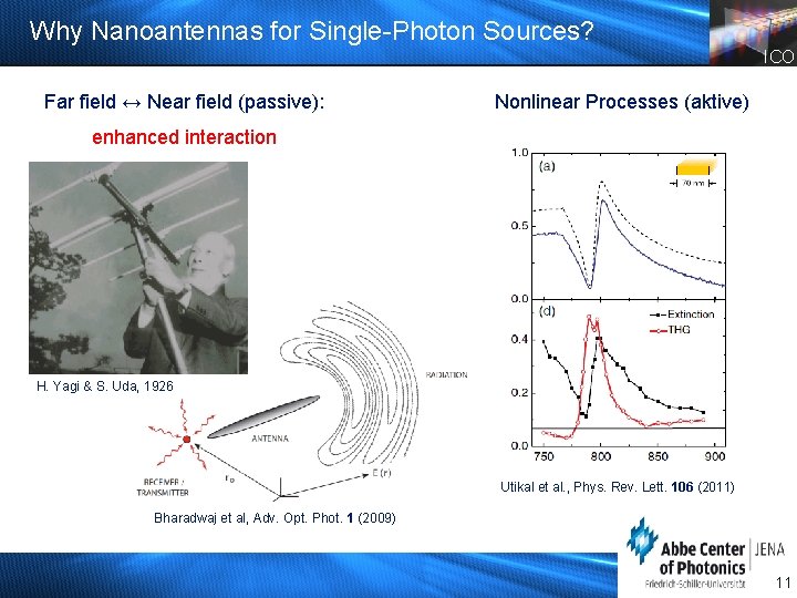 Why Nanoantennas for Single-Photon Sources? ICO Far field ↔ Near field (passive): Nonlinear Processes