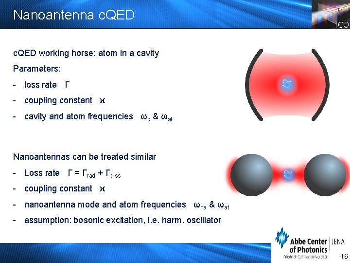 Nanoantenna c. QED ICO c. QED working horse: atom in a cavity Parameters: -