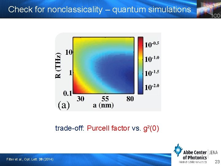 Check for nonclassicality – quantum simulations ICO trade-off: Purcell factor vs. g²(0) Filter et