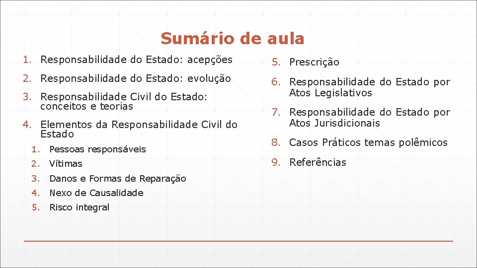 Sumário de aula 1. Responsabilidade do Estado: acepções 5. Prescrição 2. Responsabilidade do Estado: