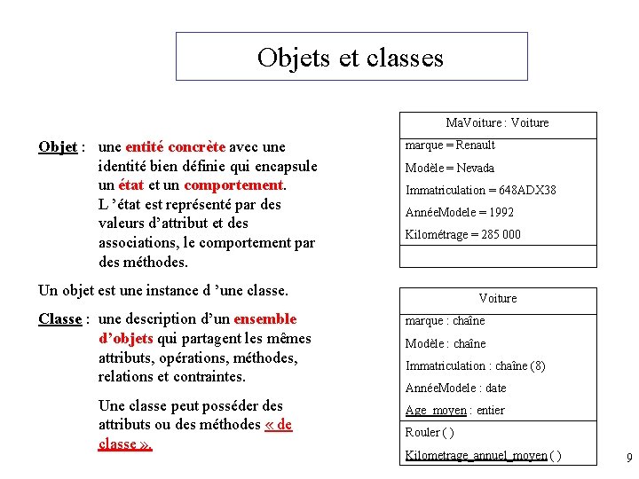 Objets et classes Ma. Voiture : Voiture Objet : une entité concrète avec une