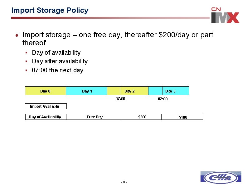 Import Storage Policy · Import storage – one free day, thereafter $200/day or part