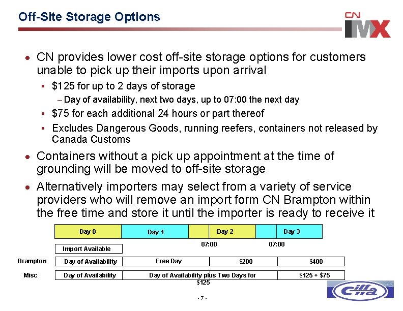 Off-Site Storage Options · CN provides lower cost off-site storage options for customers unable