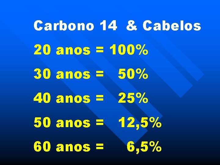 Carbono 14 & Cabelos 20 anos = 100% 30 anos = 50% 40 anos