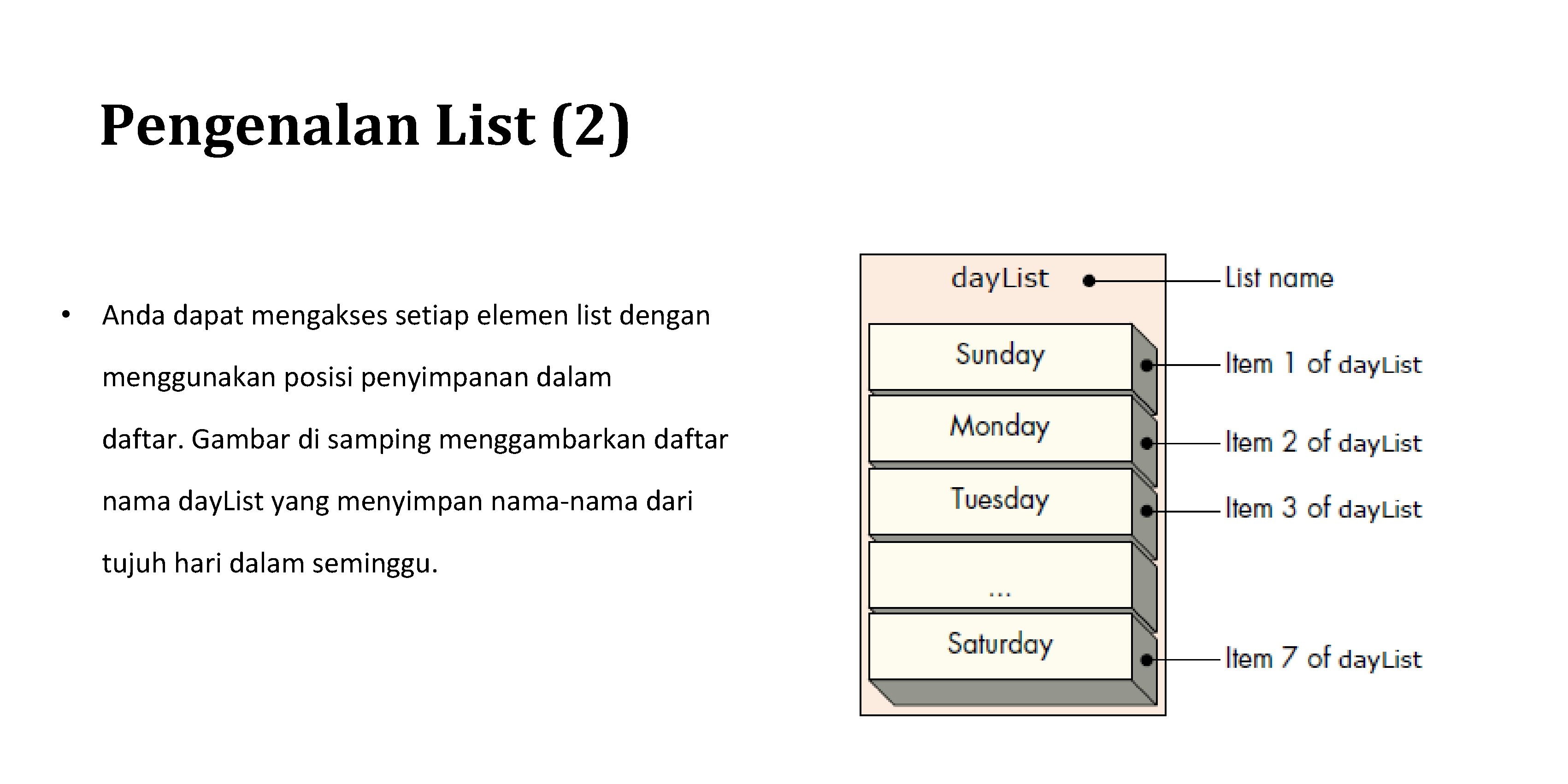 Pengenalan List (2) • Anda dapat mengakses setiap elemen list dengan menggunakan posisi penyimpanan