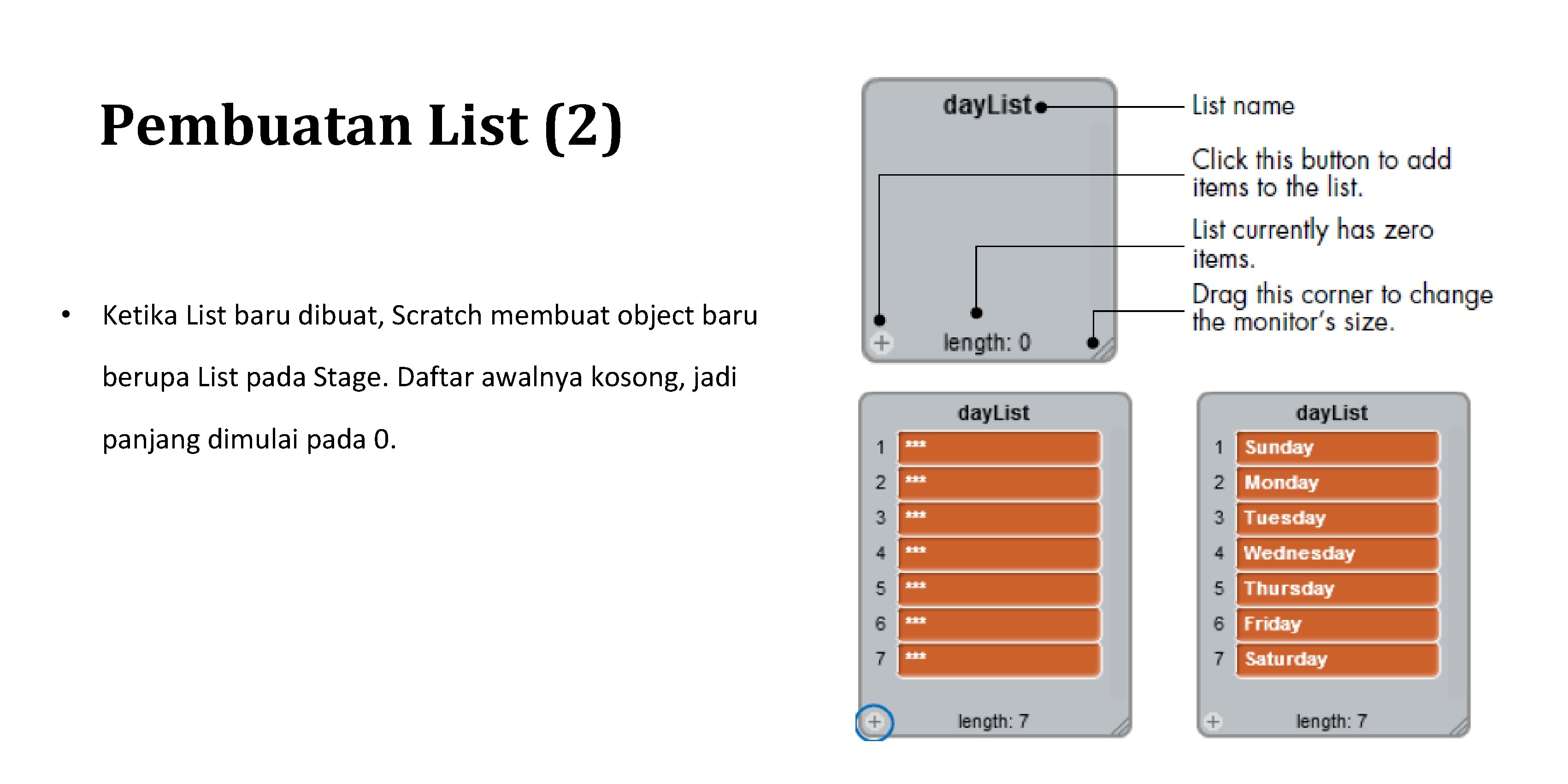 Pembuatan List (2) • Ketika List baru dibuat, Scratch membuat object baru berupa List