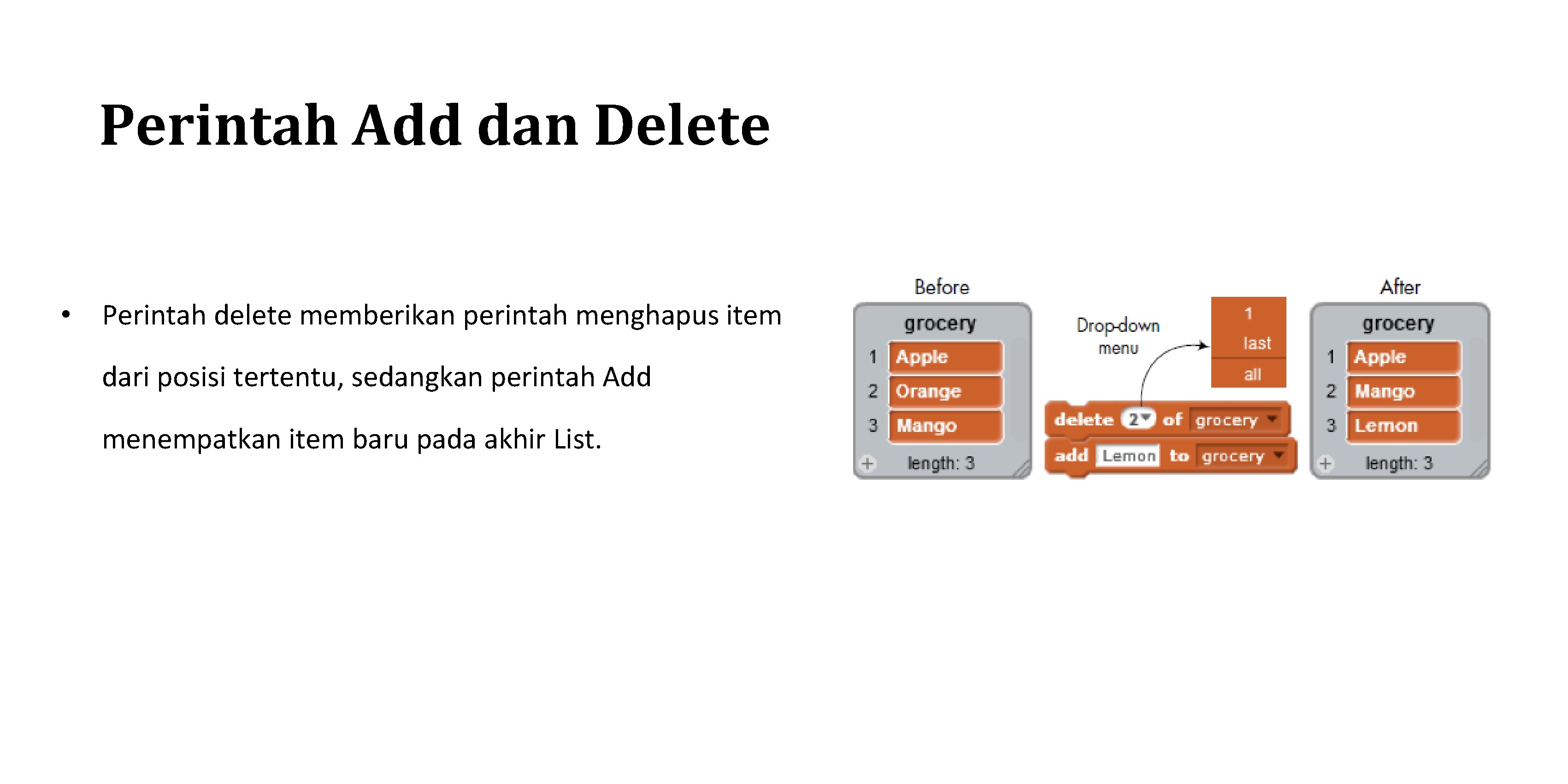 Perintah Add dan Delete • Perintah delete memberikan perintah menghapus item dari posisi tertentu,