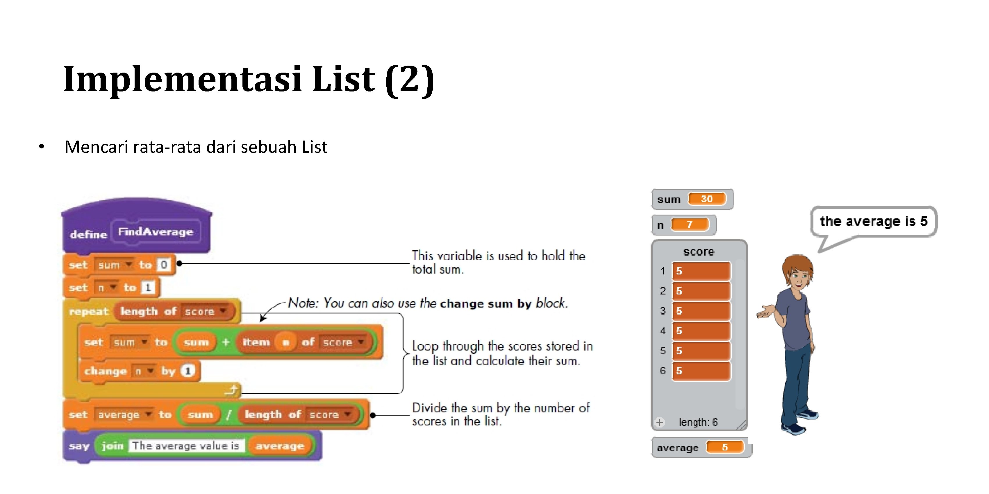 Implementasi List (2) • Mencari rata-rata dari sebuah List 