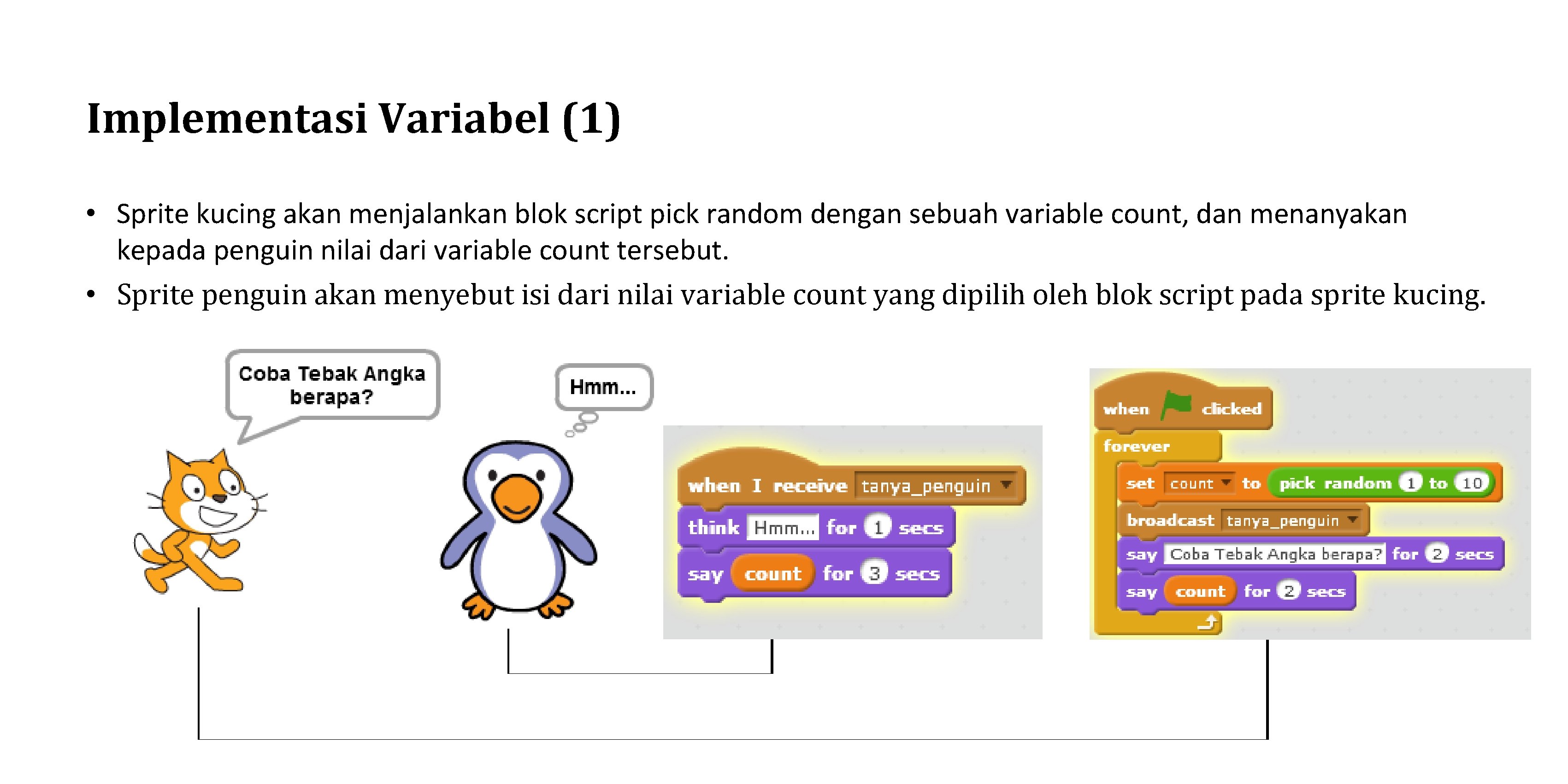 Implementasi Variabel (1) • Sprite kucing akan menjalankan blok script pick random dengan sebuah