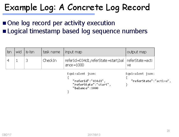 Example Log: A Concrete Log Record n One log record per activity execution n