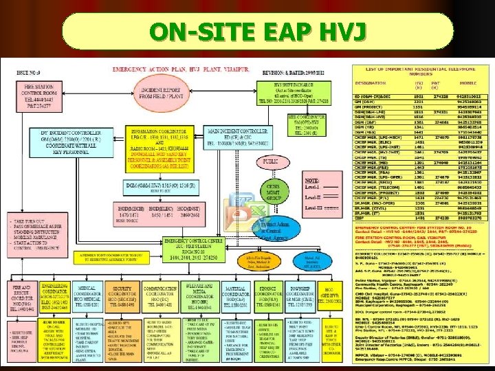 ON-SITE EAP HVJ 