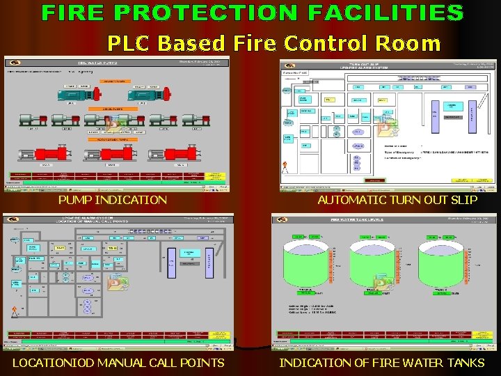 PLC Based Fire Control Room PUMP INDICATION LOCATIONIOD MANUAL CALL POINTS AUTOMATIC TURN OUT