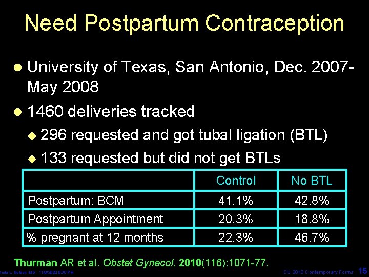 Need Postpartum Contraception l University of Texas, San Antonio, Dec. 2007 - May 2008