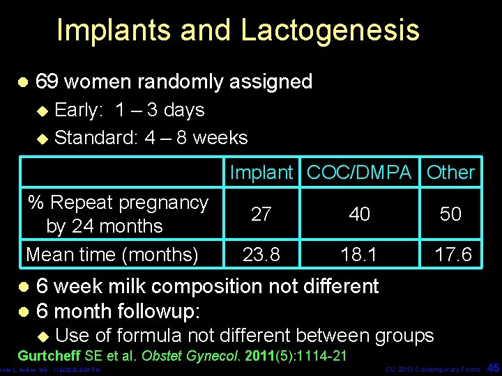 Implants and Lactogenesis l 69 women randomly assigned Early: 1 – 3 days u