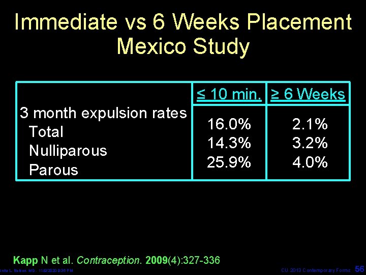 Immediate vs 6 Weeks Placement Mexico Study ≤ 10 min. ≥ 6 Weeks 3