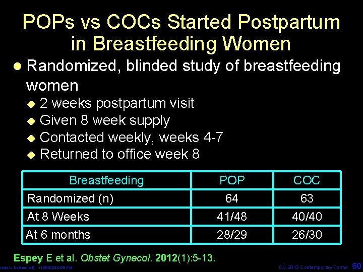 POPs vs COCs Started Postpartum in Breastfeeding Women l Randomized, blinded study of breastfeeding