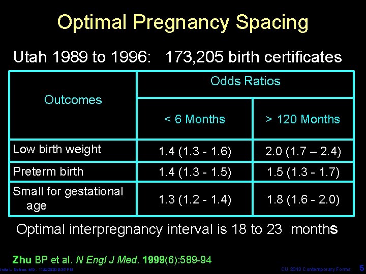 Optimal Pregnancy Spacing Utah 1989 to 1996: 173, 205 birth certificates Odds Ratios Outcomes