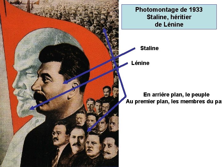 Photomontage de 1933 Staline, héritier de Lénine Staline Lénine En arrière plan, le peuple