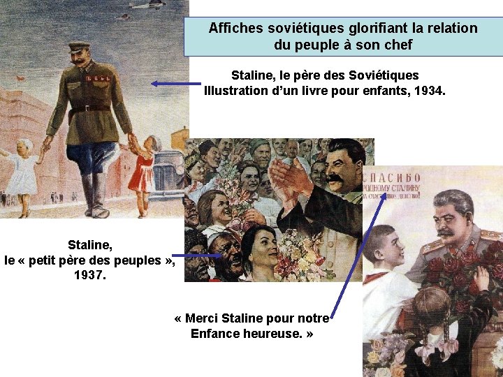 Affiches soviétiques glorifiant la relation du peuple à son chef Staline, le père des