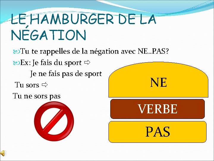 LE HAMBURGER DE LA NÉGATION Tu te rappelles de la négation avec NE. .