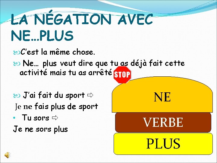 LA NÉGATION AVEC NE…PLUS C’est la même chose. Ne… plus veut dire que tu