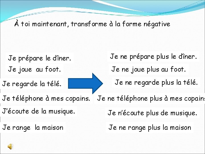 À toi maintenant, transforme à la forme négative Je prépare le dîner. Je ne