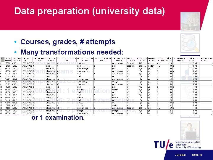 Data preparation (university data) • Courses, grades, # attempts • Many transformations needed: •