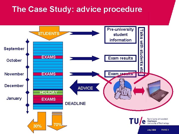 The Case Study: advice procedure EXAMS Exam results September October November December HOLIDAY January