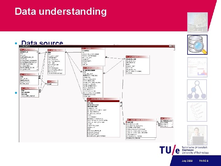 Data understanding • Data source • Institutions’ database − Pre-university data − University data