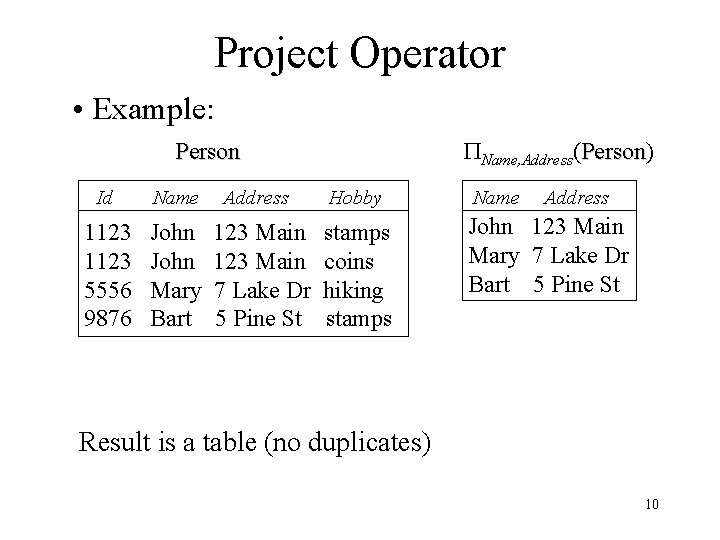 Project Operator • Example: Name, Address(Person) Person Id Name Address Hobby Name 1123 5556 Project Operator • Example: Name, Address(Person) Person Id Name Address Hobby Name 1123 5556