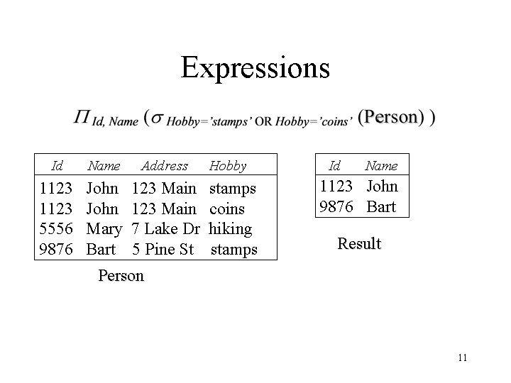 Expressions Id Name Address 1123 5556 9876 John Mary Bart 123 Main 7 Lake Expressions Id Name Address 1123 5556 9876 John Mary Bart 123 Main 7 Lake