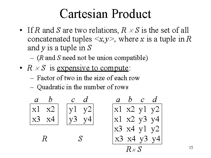 Cartesian Product • If R and S are two relations, R S is the Cartesian Product • If R and S are two relations, R S is the