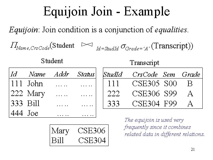 Equijoin Join - Example Equijoin: Equijoin Join condition is a conjunction of equalities. Name, Equijoin Join - Example Equijoin: Equijoin Join condition is a conjunction of equalities. Name,