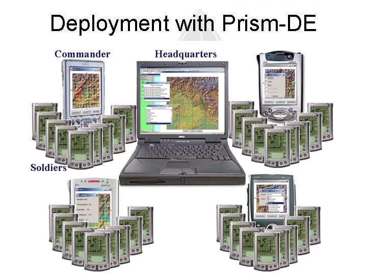 Deployment with Prism-DE 