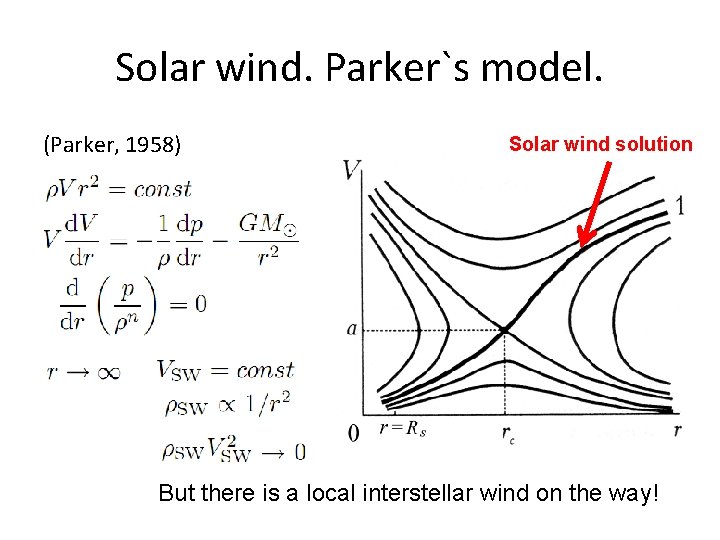Solar wind. Parker`s model. (Parker, 1958) Solar wind solution But there is a local