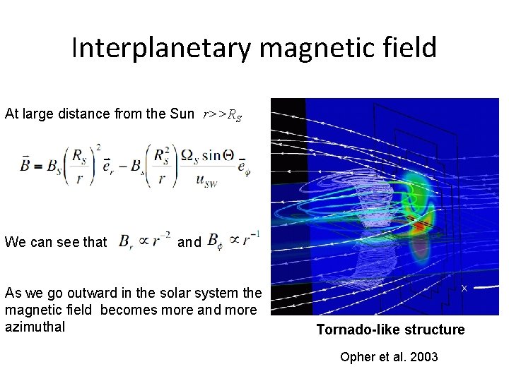 Interplanetary magnetic field At large distance from the Sun r>>RS We can see that