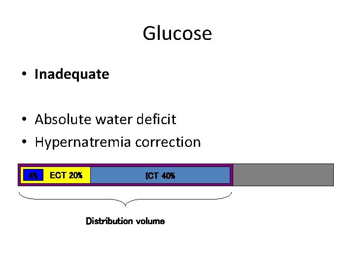 Glucose • Inadequate • Absolute water deficit • Hypernatremia correction 4% ECT 20% ICT