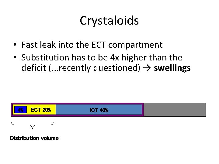 Crystaloids • Fast leak into the ECT compartment • Substitution has to be 4